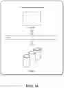 Fig. 18 - Method and apparatus for offline payment, service processing, and payment processing