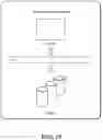 Fig. 21 - Method and apparatus for offline payment, service processing, and payment processing
