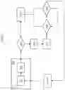 Fig. 04 - METHOD AND SYSTEM FOR CLIENT SUPPORT IN A BLOCKCHAIN NETWORK