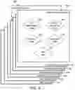 Fig. 07 - Multi-party payment card processing systems and methods with foreign exchange transaction detection and chargeback loss mitigation