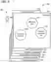 Fig. 09 - Systems and methods for tokenless authentication of consumers during payment transactions