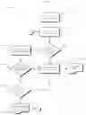 Fig. 08 - Optimized execution of fraud detection rules