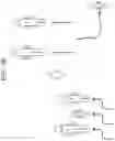 Fig. 27 - INFORMATION PROCESSING APPARATUS, INFORMATION PROCESSING METHOD, AND COMPUTER PROGRAM
