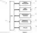 Fig. 03 - System, Method, and Computer Program for Using Social Media to Make Personal Fashion Choices