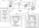 Fig. 01 - POINTS MANAGEMENT SYSTEM