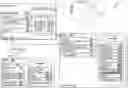 Fig. 01 - Payment and Merchant Loyalty Based on Customer Identifiers