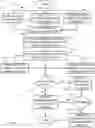 Fig. 06 - PAYMENT SELECTION SYSTEMS AND METHODS