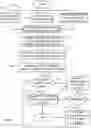 Fig. 07 - PAYMENT SELECTION SYSTEMS AND METHODS