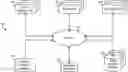 Fig. 01 - Automated creative extension selection for content performance optimization