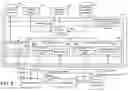 Fig. 04 - Automated creative extension selection for content performance optimization