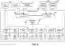 Fig. 05 - Automated creative extension selection for content performance optimization