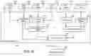 Fig. 06 - Automated creative extension selection for content performance optimization
