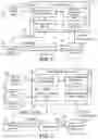 Fig. 07 - Automated creative extension selection for content performance optimization