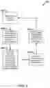 Fig. 06 - Methods and system for providing oversight and auditing of advertisement impressions and for running advertisement campaigns