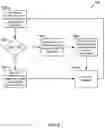 Fig. 09 - Methods and system for providing oversight and auditing of advertisement impressions and for running advertisement campaigns