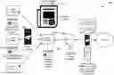 Fig. 01 - SYSTEMS AND METHODS OF GENERATING DIGITAL CAMPAIGNS