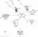 Fig. 01 - Behavioral retargeting system and method for cookie-disabled devices