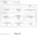 Fig. 03 - Behavioral retargeting system and method for cookie-disabled devices
