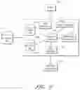 Fig. 03 - System and method of optimizing matching of leads
