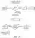 Fig. 07 - System and method of optimizing matching of leads
