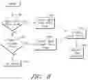 Fig. 09 - System and method of optimizing matching of leads