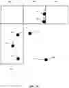 Fig. 05 - Systems and methods for sharing location information
