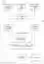 Fig. 01 - Systems and methods for message alerts and referrals