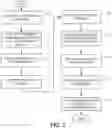 Fig. 04 - Methods and systems for accessing information related to an order of a commodity