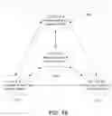 Fig. 11 - Methods and systems for accessing information related to an order of a commodity