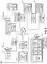 Fig. 09 - Persistent virtual shopping cart