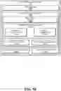 Fig. 13 - Persistent virtual shopping cart