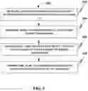 Fig. 06 - METHOD AND SYSTEM TO GENERATE A MULTI-PANEL UI BASED ON HIERARCHY DATA CORRESPONDING TO DIGITAL CONTENT