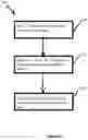Fig. 05 - SYSTEM AND PROCESS FOR DESIGN OF WEARABLE ARTICLES AND ACCESSORIES