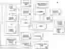Fig. 01 - Method and system to generate a listing in a network-based commerce system