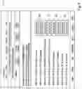 Fig. 10 - Method and system to generate a listing in a network-based commerce system