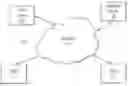 Fig. 01 - VIN based insurance claim system