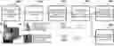 Fig. 01 - Method and apparatus for measuring influence on social network