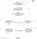 Fig. 03 - Systems, Methods, and Transmission Network for Viewing/Listening of Audio/Video Distribution, Measuring of Audience Response, Selecting and Identifying Talent Based on Audience Response, and Promoting Media and Artists