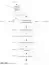 Fig. 12 - Systems, Methods, and Transmission Network for Viewing/Listening of Audio/Video Distribution, Measuring of Audience Response, Selecting and Identifying Talent Based on Audience Response, and Promoting Media and Artists