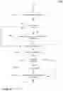 Fig. 14 - Systems, Methods, and Transmission Network for Viewing/Listening of Audio/Video Distribution, Measuring of Audience Response, Selecting and Identifying Talent Based on Audience Response, and Promoting Media and Artists