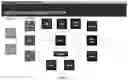 Fig. 03 - ANCILLARY MANAGEMENT SYSTEM FOR PROVIDING CUSTOMIZED BOOKING SOLUTIONS