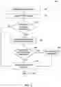 Fig. 04 - DATA ANALYTICS TO IDENTIFY POTENTIAL PURCHASES OF EXPLOSIVE CHEMICAL PRECURSORS