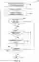 Fig. 06 - DATA ANALYTICS TO IDENTIFY POTENTIAL PURCHASES OF EXPLOSIVE CHEMICAL PRECURSORS