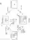 Fig. 35 - INTERACTIVE IMAGE-BASED COMMUNICATION USING IMAGE CODING
