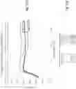 Fig. 17 - Signal encoding for difficult environments