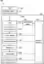 Fig. 01 - Computer system, graphics processing unit, and graphics processing method thereof that are capable of switching different rendering modes