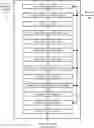 Fig. 01 - Contextual configuration adjuster for graphics
