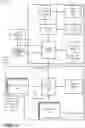 Fig. 02 - Contextual configuration adjuster for graphics