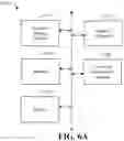 Fig. 16 - Contextual configuration adjuster for graphics