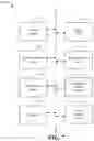 Fig. 19 - Contextual configuration adjuster for graphics